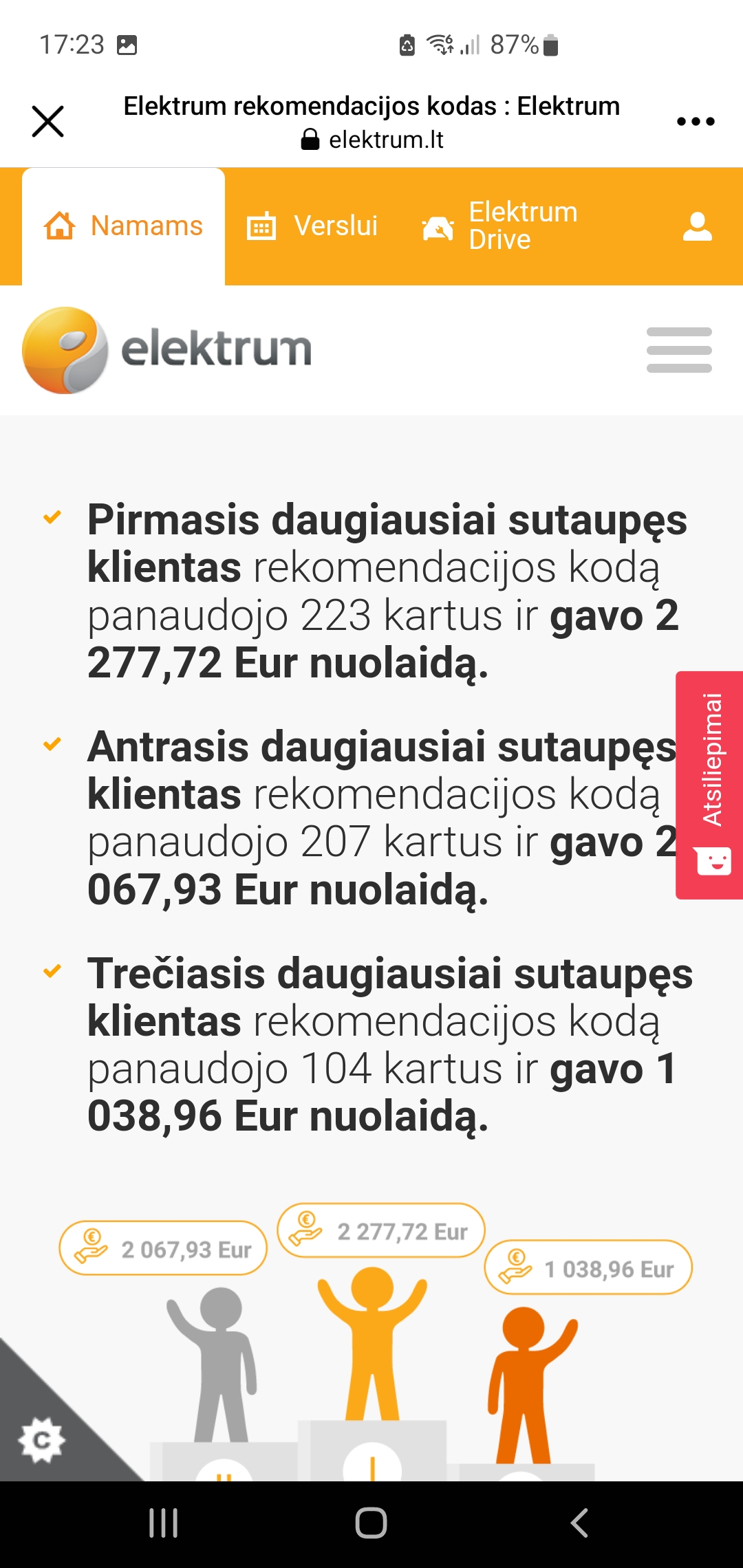 1,2,3 ir pigiausia elektros plana jau turi +15 eur nuolaidos kodas!