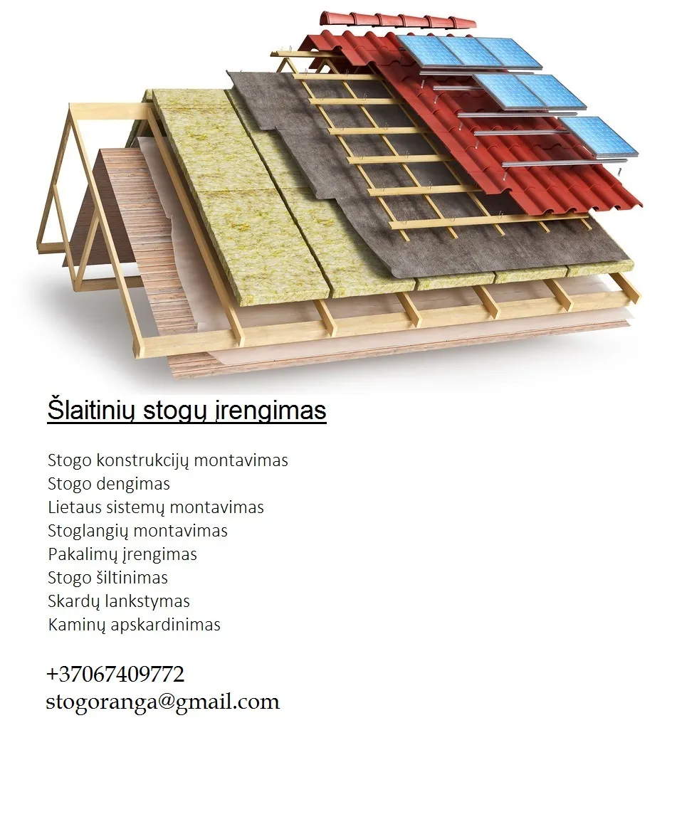 Šlaitinių stogų dengimas