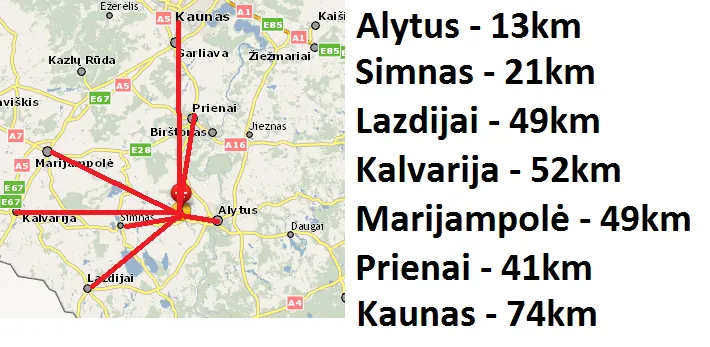 Parduodamas žemės sklypas Alytuje